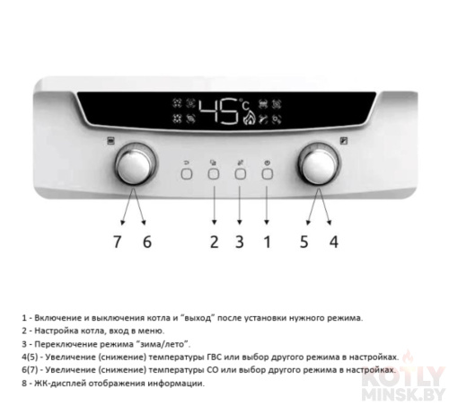 картинка Газовый котёл BellaGas Best 24 фото 3