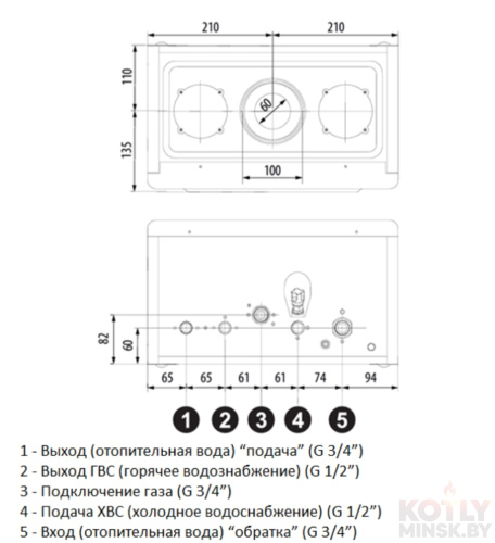 картинка Газовый котёл BellaGas Premium 24 фото 5