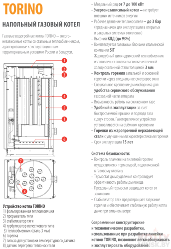 картинка Газовый котел FERROLI TORINO CLASSIC 7.5 фото 2
