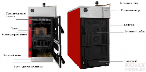 картинка Твердотопливный котел Protherm Бобер 30 DLO+ фото 4