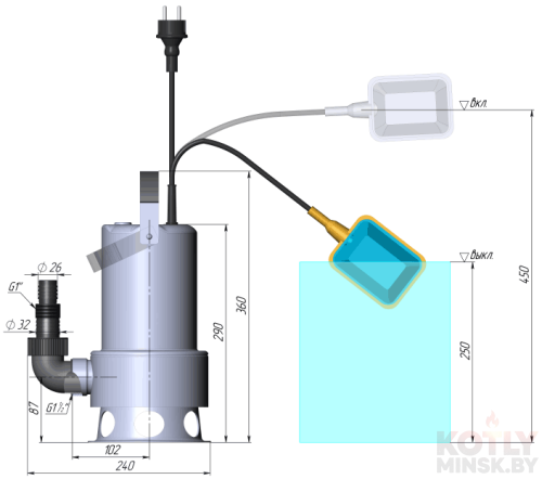 Насос дренажный UNIPUMP INOXVORT 400 SW фото 3