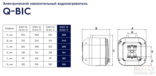 Электрический водонагреватель Electrolux EWH 15 Q-bic O фото 10
