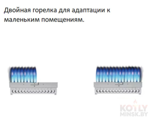 картинка Газовый котёл BellaGas Premium 24.2 фото 5