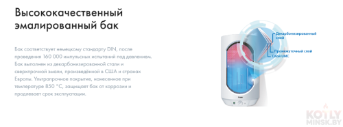 Электрический водонагреватель HAIER ES80V-B2SLIM фото 5