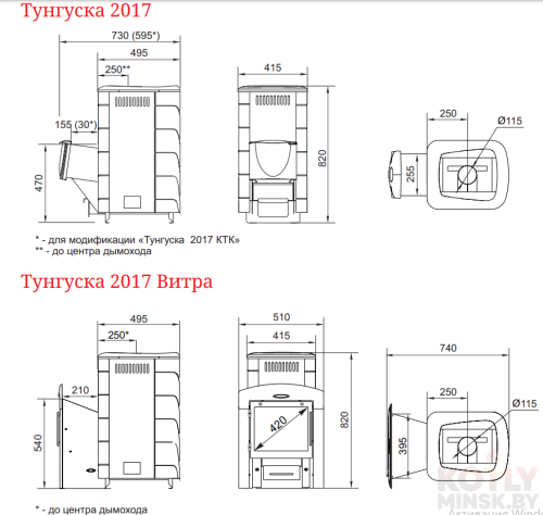 Печь банная Термофор (TMF) Тунгуска 2017 Carbon Витра антрацит фото 2