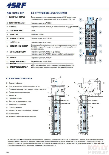 Глубинный насос для воды Pedrollo 4SR4m/22 F-PD с QEM 300 фото 4