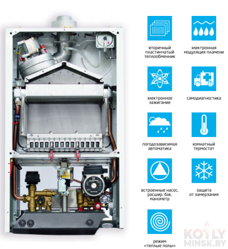 картинка Газовый котел BAXI LUNA-3 1.310 Fi фото 2