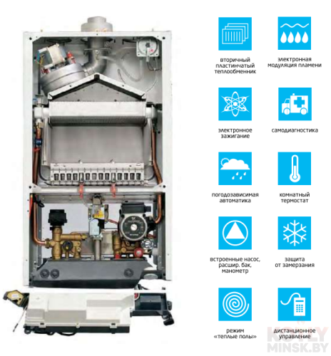 картинка Газовый котел BAXI LUNA-3 Comfort 1.310 Fi фото 4