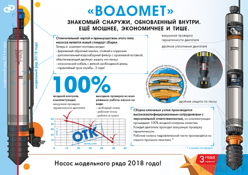 Глубинный насос для воды ДЖИЛЕКС ВОДОМЕТ 40/75 фото 7
