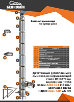 Комплект дымохода TIS (AISI 304/AISI 430)